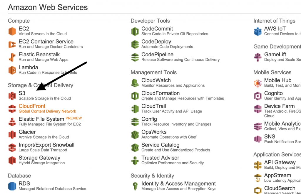 AWS Main Screen